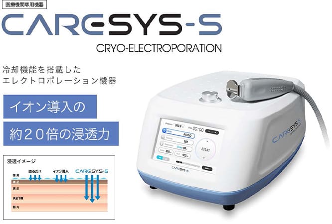 医療機関専用機器CARESYS-S 冷却機能を搭載したエレクトロポレーション機器 イオン導入の約20倍の浸透力
